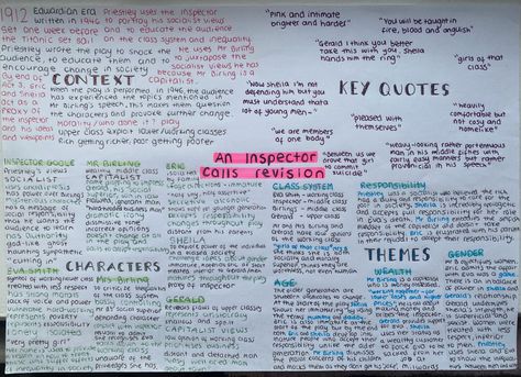 Year 6 Sats Revision, Gcse Inspector Calls Revision, An Inspector Calls Mindmap, Inspector Calls Revision Themes, An Inspector Calls Revision Notes Themes, Aic Revision, An Inspector Calls Revision Notes, Inspector Calls Revision, An Inspector Calls Quotes