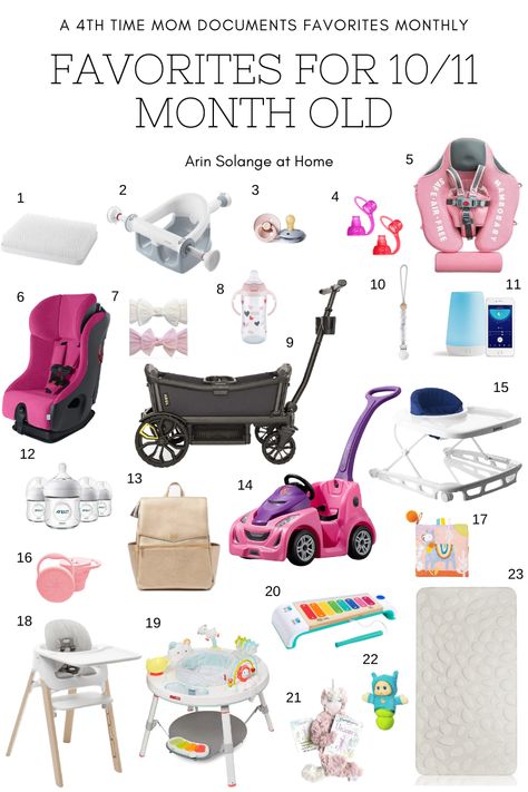 Favorite products for 10 and 11 month old babies. Check out month by month favorite items for babies from a mom of 4! #baby #babyfavorites #babygear 11 Month Old Baby, Blogger Ideas, Baby Pool Floats, Ideas Regalo, Best Diaper Bag, Baby Life Hacks, Baby Pool, Amazon Baby, 4 Baby