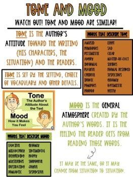 This is a Tone and Mood Digital Anchor Chart that is ready to be presented to students! Mood And Tone Anchor Chart, Tone Vs Mood Anchor Chart, Rhetorical Devices Anchor Chart, Tone And Mood Anchor Chart, Tone Anchor Chart, Mood Anchor Chart, Literary Elements Anchor Chart, Tone Vs Mood, Tone In Writing