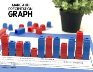 Weather And Climate Activities, Third Grade Science Activities, Climate Activities, Weather Graph, Assessment For Learning, Learning Reading, Third Grade Science, Weather Data, National Geographic Kids