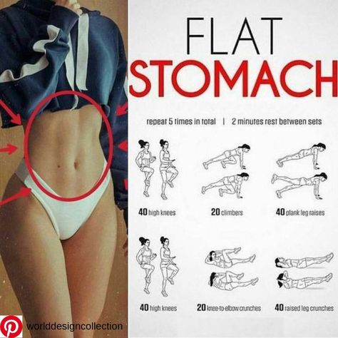 Latihan Dada, Modele Fitness, Summer Body Workouts, Month Workout, Tummy Workout, Workout For Flat Stomach, Diet Chart, Quick Workout Routine, Trening Fitness