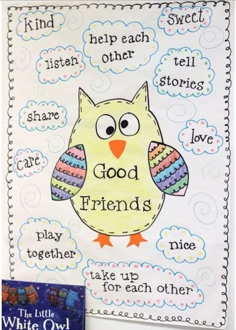 Kindergarten_Anchor_Chart_What_Is_A_Friend Class Procedures, Friendship Theme, Kindergarten Anchor Charts, Friendship Activities, Owl Classroom, Thinking Maps, Owl Theme, Education Organization, White Owl