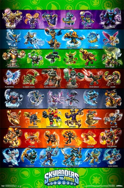 All Skylanders Spyro Skylanders, Skylanders Academy, Sky Landers, Skylanders Characters, Skylanders Birthday, Grid Poster, Grid Game, Skylanders Swap Force, Skylanders Trap Team