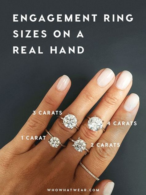 What an engagement ring will really look like on your hand.: Carat Comparison, Different Engagement Rings, Beautiful Wedding Rings, Wedding Rings Rose Gold, Dream Engagement Rings, Engagement Ring Sizes, Rose Gold Engagement, Gold Wedding Rings, Diamond Solitaire Engagement Ring