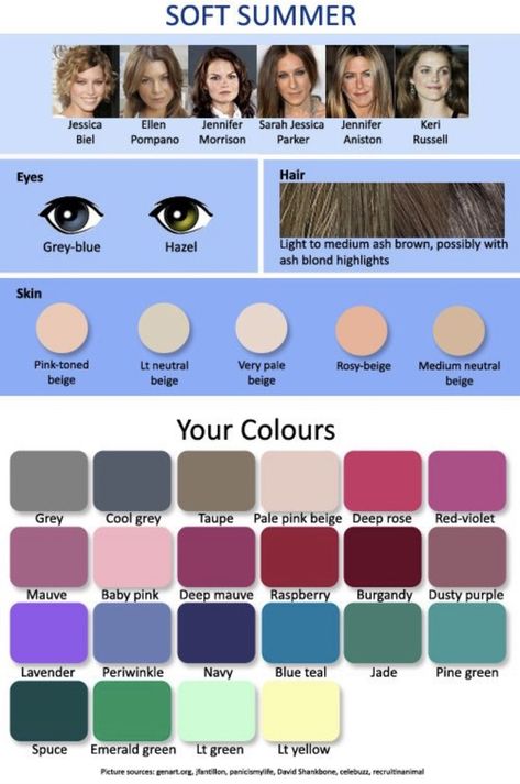 Skin Colour Clothes, Summer Skin Tone, Which Hair Colour, Soft Summer Palette, Soft Summer Color Palette, Soft Summer Colors, Summer Palette, Colour Hair, Hair Color Chart