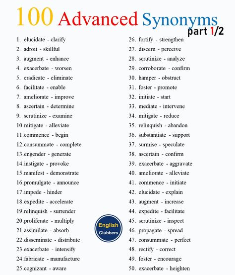 Resume Words Skills, English Synonyms, Ielts English, Basic English Grammar Book, Daily Vocabulary, English Word Book, English Transition Words, Advanced English Vocabulary, English Grammar Book