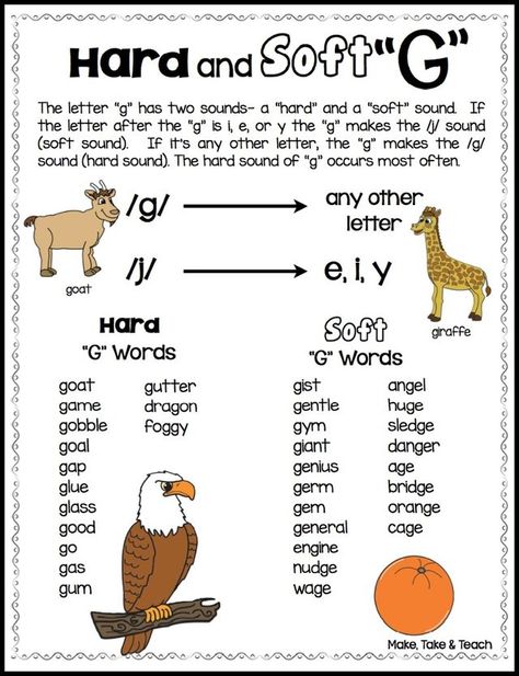 Our little first graders will soon be introduced to the two sounds of “c” and “g”. Those two consonants are a bit tricky as they make different sounds depending upon the letter that follows in the wor Soft C And G, J Sound, G Sound, G Words, Phonics Rules, Soft G, English Phonics, Jolly Phonics, Phonics Words