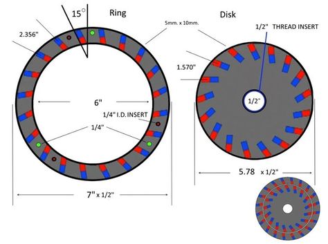 Perendev Magnet Motor with generator  3D Print 38730 Magnetic Power Generator, Magnetic Generator, Tesla Technology, Small Wind Turbine, Schematic Diagram, Free Energy Projects, Magnetic Motor, Free Energy Generator, Solar Technology