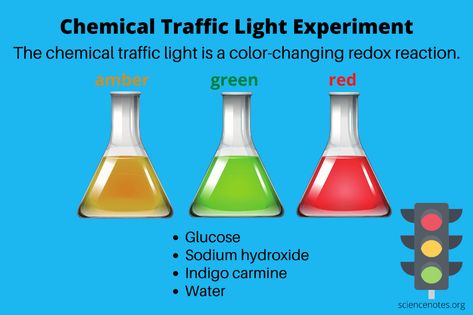 Chemical Traffic Light Experiment Absinthe Recipe, Light Experiment, Learn Chemistry, Distilling Alcohol, Light Experiments, Chemical Kinetics, Redox Reactions, Methylene Blue, Light Science