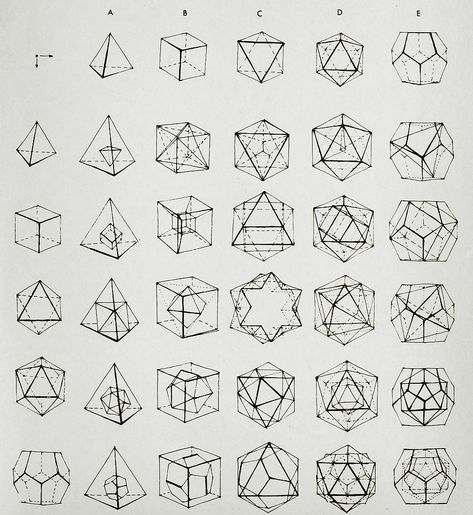 Holy Crap. These are crystal forms from Mineralogy... dodecahedrons, octohedrons, tetrahedrons... these are SO complicated! Platonic Solid, Geometry Art, Design Graphique, Geometric Designs, Geometric Art, Sacred Geometry, 그림 그리기, Geometric Design, Geometric Shapes