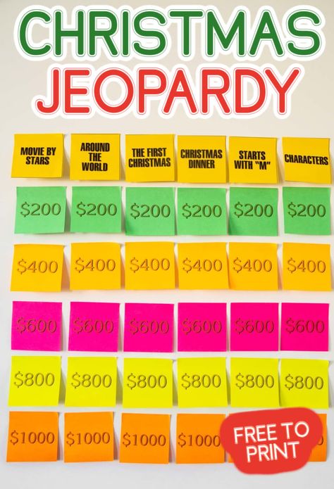 Christmas Jeopardy Questions, Christmas Jeopardy Questions And Answers, Jeopardy Questions And Answers, Christmas Jeopardy Game, Jeopardy Board, Christmas Jeopardy, Jeopardy Questions, Christmas Gift Games, Jeopardy Game