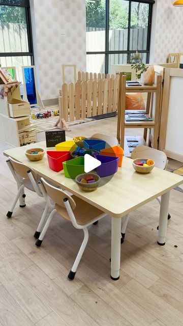 Educating Kids on Instagram: "Take a look around at this beautiful room at Guardian Childcare and Education Box Hill North, we love to see the different ways our products are being used ✨🤩 For any product enquiries please send us a DM.✉️   . . .   #educatingkids #learningenvironment #playspaces #educate #kindergarten #preschool #toddlers #playbasedlearning #children #montessori #reggio #child #childcare #earlychildhood #earlyyears #earlyyearseducation #teaching #inspire #create #art #learningthroughplay #invitationtoplay #imaginativeplay #eylf #childcareservice #childcarecentre #childcare #fitout #roomtour #guardianchildcareandeducation" Toddler Classroom Ideas, Todler Room, Provocations Reggio, Reggio Children, Childcare Rooms, Reggio Inspired Classrooms, Box Hill, Preschool Rooms, Early Years Educator