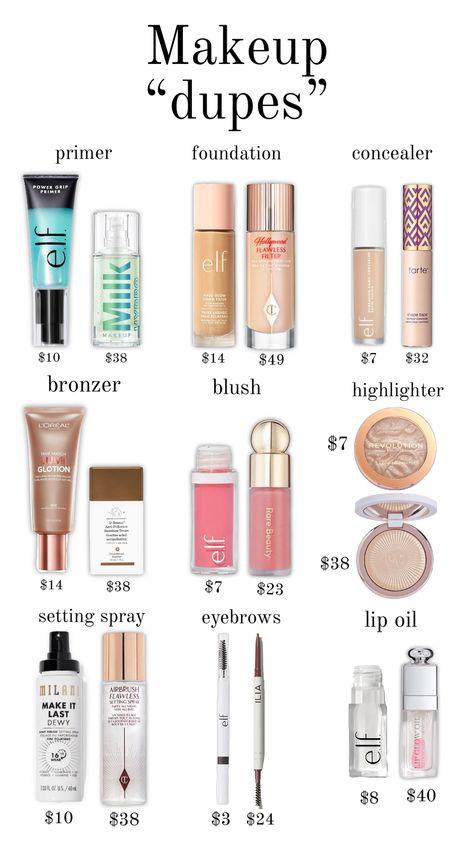 #makeup #makeupdupes #makeupproducts #dupesssss #beauty #beautyproducts Makeup Routine Guide, Find Your Foundation Shade, Preppy Makeup, Makeup Bag Essentials, Simple Makeup Tips, Goth Glam, Love Hate Relationship, Foundation Shade, Brown Skin Makeup