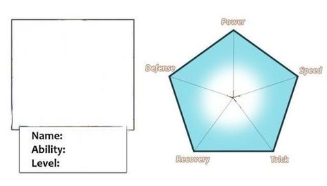 Unordinary Oc, Rpg Character Sheet, Character Charts, Unordinary Webtoon, Wicca For Beginners, Football Skills, Lucky Numbers For Lottery, Oc Challenge, Comic Tutorial