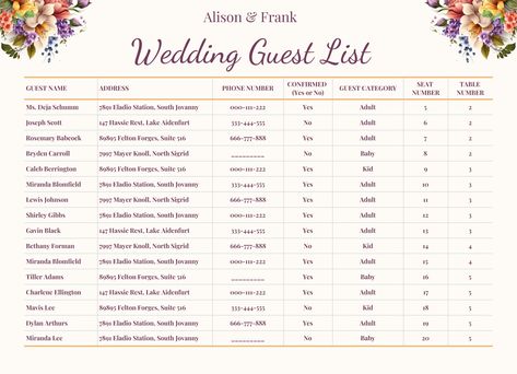 Guestlist Wedding Template Free, Wedding Guest List Template Excel Free, Who To Invite To Wedding Guest List, Guest Preparation, Wedding Guest List Spreadsheet, Wedding Guest List Printable, Guest List Spreadsheet, Guest List Wedding, Guest List Template