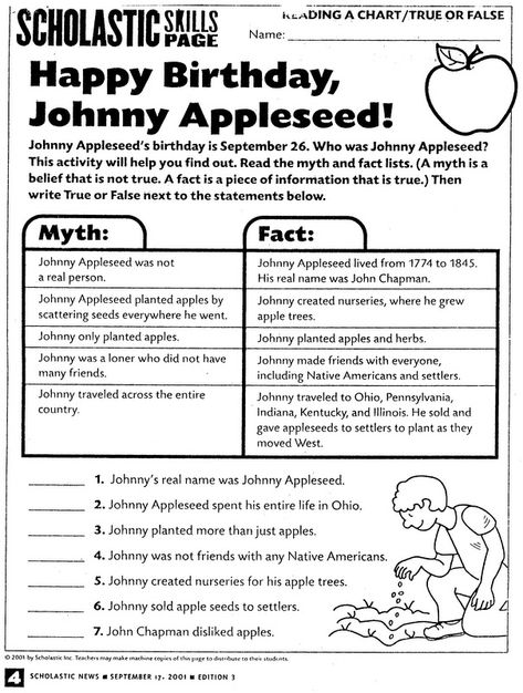 johnny appleseed worksheets Johnny Appleseed Writing Activities, Johnny Appleseed Recipes, Johnny Appleseed Worksheets, Johnny Appleseed Activities 3rd Grade, Johnny Appleseed Song, Jonny Appleseed, Number Bond Activities, Johnny Appleseed Activities, Apple Science