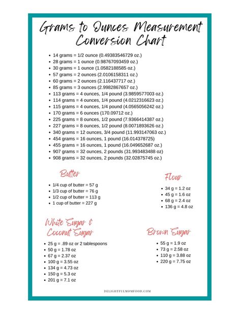 Gram Conversion Chart, Weight Conversion Chart, Grams To Ounces, Cooking Conversion Chart, Brunch Casserole Recipes, Baking Conversion Chart, Measurement Conversion Chart, Measuring Flour, Cooking Conversions