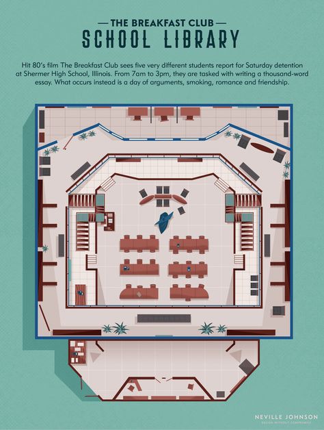 From hit TV shows to blockbuster movies, libraries often find themselves at the centre of the action. Whether our favourite characters are quietly pursuing the answer to their problems through literature, or causing absolute mayhem between the bookshelves, they've served as a base for many a story. To help you get your head around some of modern media's most famous libraries, we've dissected five of our favourites by studying their on-screen appearances. So, whether you're loo... School Floorplans, School Library Layout, Library Layout, Library Floor Plan, Small Home Library, Little Free Library Plans, Public Library Design, Library Plan, Home Gym Design Garage
