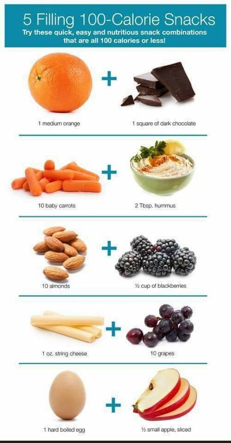 Healthy 100 Calorie Snacks, Food Calories List, Calorie Chart, Calorie Snacks, Zero Calorie Foods, Snacks Under 100 Calories, 100 Calorie Snacks, Healthy Snack Ideas, Nutritional Snacks