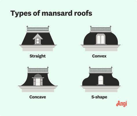 What Is a Mansard Roof? Mansard Roof, Roof Architecture, Advantages And Disadvantages, Roof Types, House Roof, Roof Design, Pros And Cons, House Designs Exterior, French Country