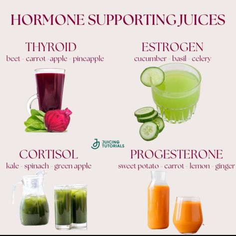 Health Juice Recipes, Estrogen Balance, Turmeric Lemonade, Healthy Juicer Recipes, Body Wisdom, Healthy Juice Drinks, Juice Cleanse Recipes, Foods For Healthy Skin, Food Health Benefits