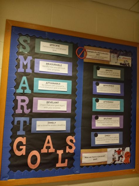 Smart Goals Bulletin Board, Goals Bulletin Board, College Bulletin Boards, File Decoration, Ra Bulletins, Goals Ideas, Ra Boards, Ra Bulletin Boards, File Decoration Ideas