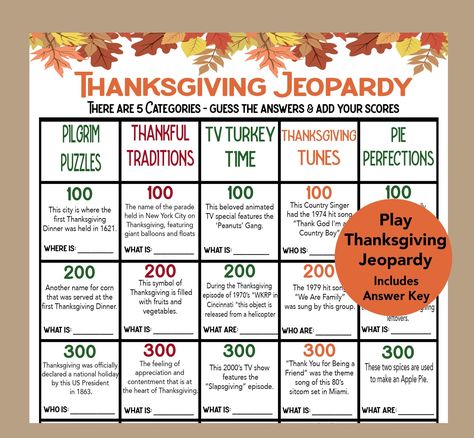 "Play Thanksgiving Jeopardy! Fun activity for your Thanksgiving gathering. Thanksgiving Jeopardy Game, Thanksgiving Trivia Game, Activities for Adults & Kids, Seniors Game for Fall, Harvest Game Quiz, Printab  Instant Download Includes Answer Key! Please feel free to contact me if you have any questions or concerns. NOTE: All games, invitations and prints are copyrighted \"Plan Print and Party\"." Thanksgiving Jepordy Game Free, Thanksgiving Jeopardy Questions Free, Friendsgiving Jeopardy, Thanksgiving Jeopardy Free, Virtual Thanksgiving Ideas For Work, Thanksgiving Jeopardy Questions, Activities For Thanksgiving Family, Thanksgiving Memory Game, Thanksgiving Pictionary For Adults