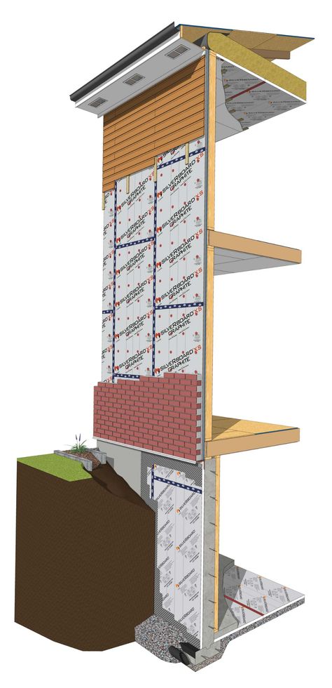 SilveRboard: Reflective & Under Slab EPS Insulation | Amvic Rigid Foam Insulation, Foam Insulation, Concrete Slab, Home Construction, Craft Tools, Insulation, Siding, Building