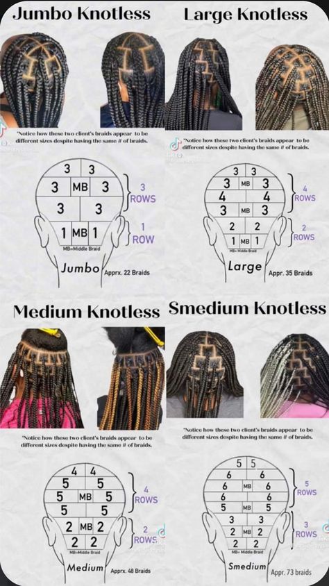 Medium Braid Chart, Box Braid Template, Medium Knotless Layout, Box Braid Grid, Braid Length Chart Inches, Knotless Braids Map, Box Braids Template, Knotless Box Braids Large Parts, Box Braid Chart