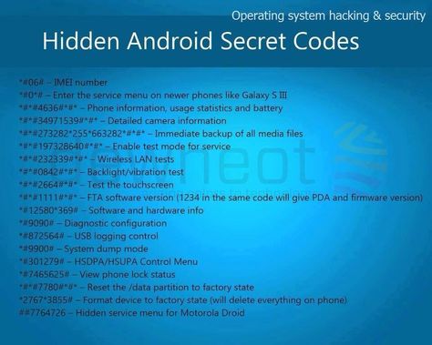 Hacking Codes, Secret Apps, Codes Wallpaper, Iphone Codes, Mobile Code, Computer Tricks, Android Phone Hacks, Cell Phone Hacks, Hacking Tools