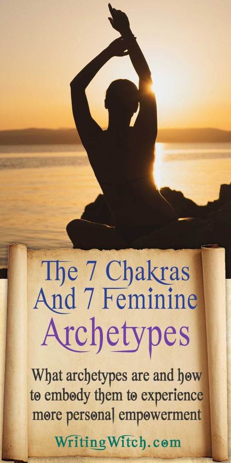 Podcast Episode Title 7 Feminine Archetypes, Shadow Archetype, Triple Goddess Symbol, Feminine Archetypes, Jungian Psychology, Discussion Prompts, Goddess Symbols, The 7 Chakras, Personal Empowerment