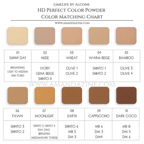 Need help finding the perfect color powder? Here ya go! #LimeLifebyAlcone #professionalmakeup #chemicalfree #crueltyfree #allnatural Limelife Foundation, Color Matching Chart, Limelife Makeup, Foundation Color Match, Foundation Match, Hd Make Up, Alcone Makeup, Tone Makeup, Posting Ideas