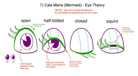 Eye Animation, Learn Animation, Cartoon As Anime, Animation Art Sketches, Art Videos Tutorials, Do's And Don'ts, Animation Tutorial, Drawing Expressions, Animation Reference