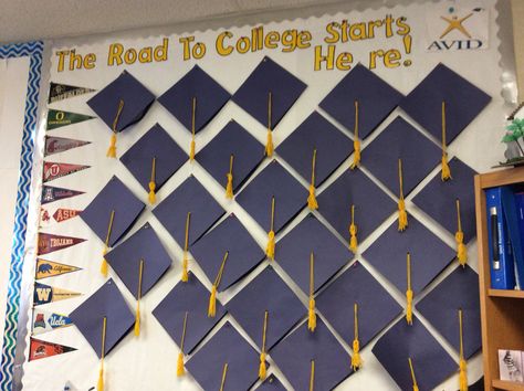 Teacher College Bulletin Board, Graduation Cap Bulletin Board, Elementary College Bulletin Board, College Theme Bulletin Board Ideas, Seniors Bulletin Board Ideas, Avid College Bulletin Boards, College And Career Classroom Decor, College Display Board Ideas, Senior High School Classroom Design