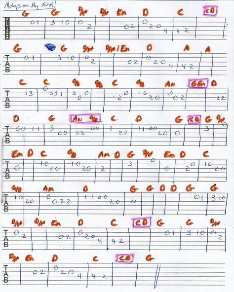 Always On My Mind (Elvis) Guitar Tab in G Elvis Guitar, Piano Sheet Music Beginners, Banjo Tabs, Guitar Tabs For Beginners, Easy Guitar Tabs, Tin Whistle, Guitar Tabs Songs, Acoustic Guitar Music, Guitar Chords And Lyrics