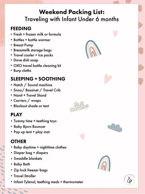 Baby Travel Checklist, Baby Packing List, Weekend Packing List, Weekend Packing, Pumping Breastmilk, Travel Crib, Breastmilk Storage Bags, Breastmilk Storage, Packing List For Vacation