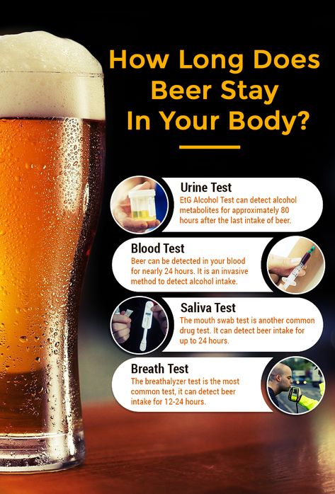 How Long Does Beer Stay In Your Body? Alcohol Facts, Alcohol Content, Detox Your Body, Blood Test, Under The Influence, Classic Cocktails, Fine Wine, Drinking Beer, Beer Can