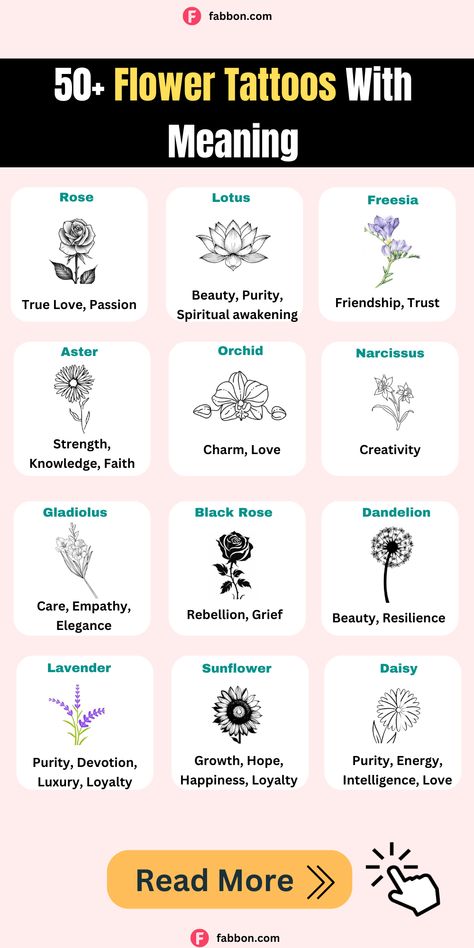 55 Beautiful Flower Tattoos With Meaning Tattoo Symbols For Love, Flowers Tattoo Meanings, Flower Tattoo Meanings Symbols, First Tattoo Ideas Meaningful, Tattoo With Deep Meaning Symbols, Flower Meanings Tattoo, Flower Tattoos For Men, Tattoos With Meaning For Men, Meaningful Flower Tattoos