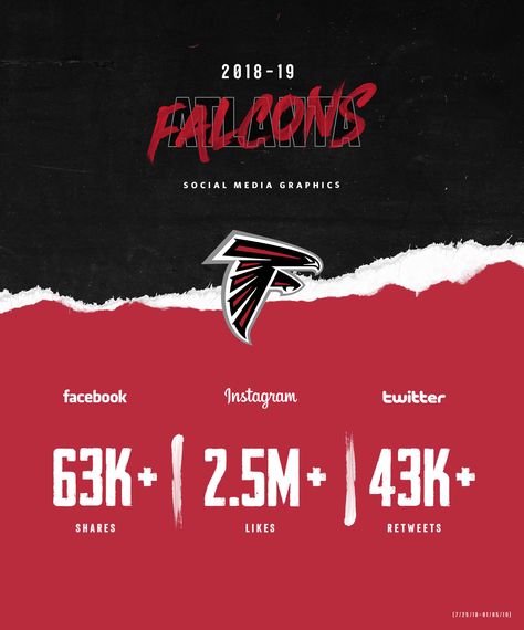 Atlanta Falcons Social Media Graphics 2018-19 on Behance Football Branding, Mod Music, Sport Graphics, Speed Art, Sport Design, Sports Graphics, Sports Graphic Design, Nfl Season, Football Poster