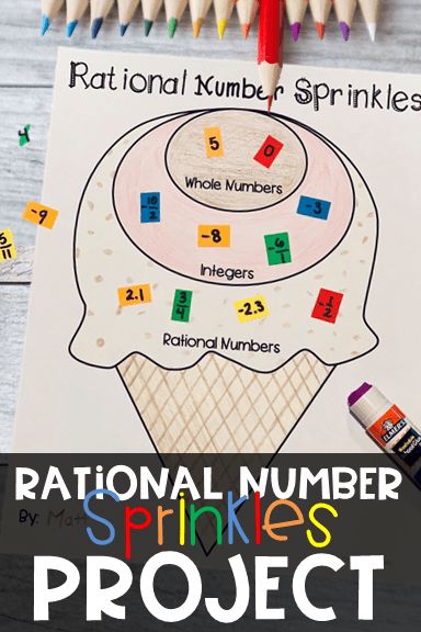 Classifying rational numbers can be so easy for students once they relate it to something they already know.  That's why I start my lesson off with two awesome activities that provide students with a need for organization and classification.  Once the student understand the concept, I assess their understanding with a fun classifying rational numbers project/activity.  Read more to find out how to set your students up for some fun and success with this topic. Rational Numbers Anchor Chart, Rational Numbers Activities, Rational Numbers Worksheet, Math Expressions, Numbers Worksheet, Middle School Math Teacher, Math Charts, Math Centers Middle School, Whole Numbers