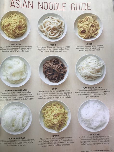 Asian Noodle Guide Types Of Noodles, Asian Noodle, Culinary Techniques, Food Infographic, Asian Noodles, Chow Mein, Food Info, Noodle Dishes, Food Facts