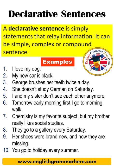 A declarative sentence is simply statements that relay information. It can be simple, complex or compound sentence. 10 example of Declarative Language, How To Form Sentences In English, Common Sentences In English, Basic Daily Use English Sentences, If Sentences Grammar, Example Of Simple Sentence, Compound Sentence, Common Adjectives, Direct And Indirect Speech