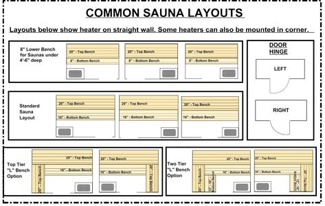 5x6 Premium - SaunaFin Sauna Bathroom Layout, Bathroom With Sauna Layout, Sauna Layout, 2x4 Floor, Outdoor Sauna Kits, Diy Sauna, Woodside Homes, Building A Sauna, Sauna Kits