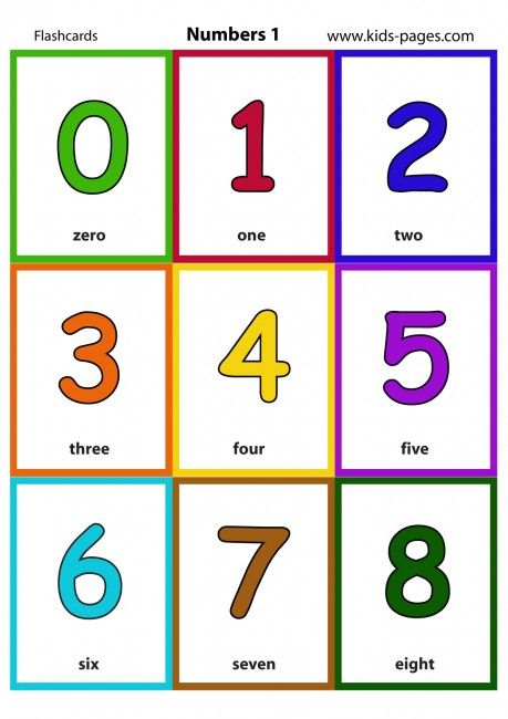 Numbers 1 flashcard Childcare Experiences, Numbers Preschool Printables, Numbers Flashcards, Letter Flashcards, Number Flashcards, Learning Phonics, English Activities For Kids, Free Kindergarten Worksheets, Learning English For Kids