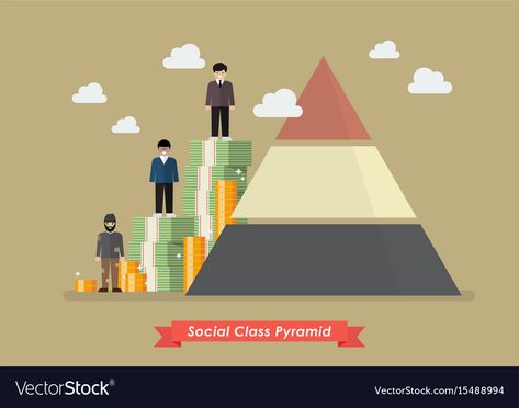 Social Class Pyramid, Class Aesthetic, Class Drawing, Social Stratification, Class Presentation, Social Class, City Illustration, Change Management, Poor People