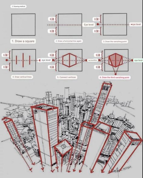 Pose Guide Drawing, 1st Perspective Drawings, Perspective In Comics, Perspective Person Reference, Perspective Sketch Tutorial, Background Perspective Reference, Architecture Drawing Tips, Prespective Sketches Tutorial, Drawing Perspective Tutorials