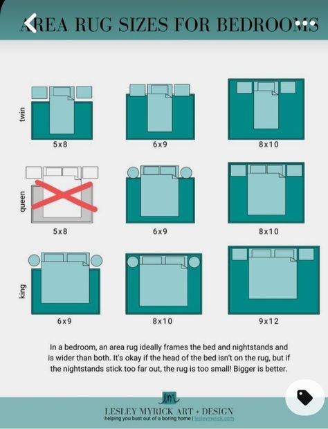 Rug Size For Queen Bed, Area Rug Size Guide, Rugs Layout, Bedroom Rug Placement, Area Rug Placement, Bedroom Rug Size, Rug Placement, Rug Sizes, Colourful Living Room