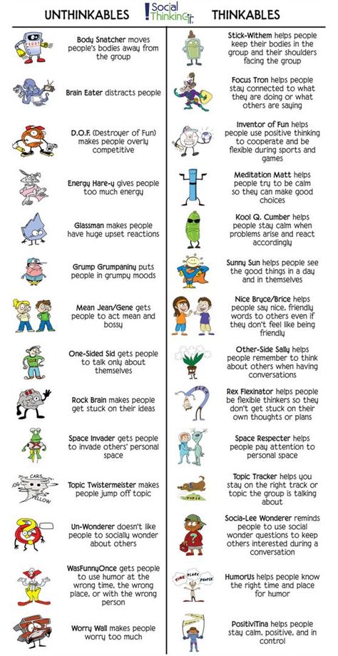 Superflex Activities Free Printable, Superflex Activities, Flexible Thinking Activities, Social Thinking Activities, Flexible Thinking, Social Skills Lessons, Thinking Strategies, Social Skills For Kids, Social Skills Groups