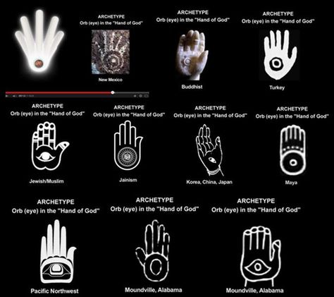 Symbols of an Alien Sky (The Saturn Myth) | How the archetype of ... Cosmology Universe, Alien Symbols, African History Facts, Esoteric Knowledge, Aliens History, Electric Universe, 3rd Eye Chakra, Alphabet Signs, The Hand Of God