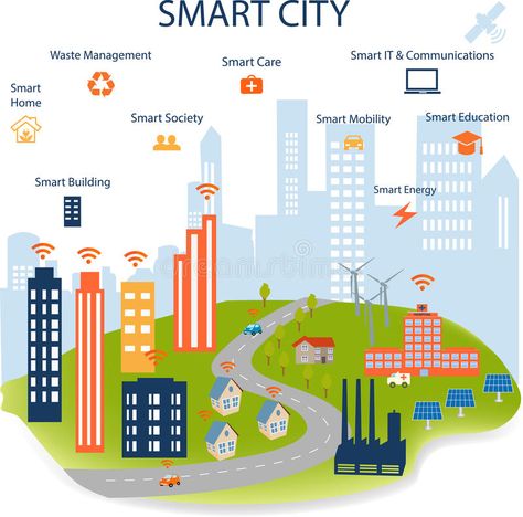 Smart City and Internet of things concept. Smart city concept with different ico , #sponsored, #concept, #city, #icon, #Smart, #City #ad City Concept, Social Lifestyle, Indian Interior Design, Infographic Business, Smart Building, Indian Interiors, City Icon, City Vector, City Model